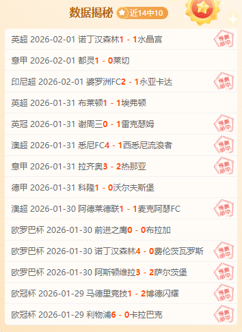 年起,曼联成英超,独树一帜奇,世界杯预测,2026世界杯,热门球队分析,战术对比,赛事动态