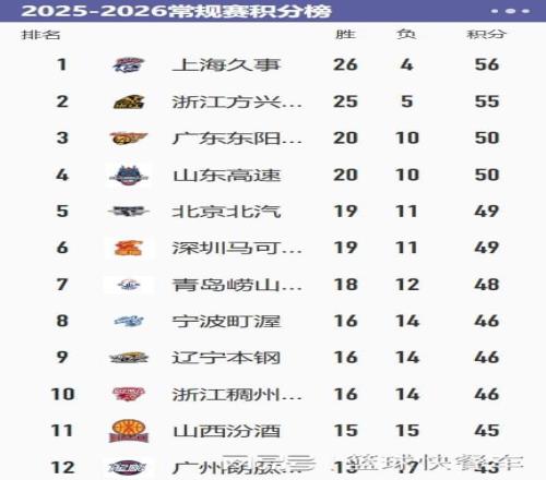 谢尔曼下半,场挺身而出,马祖拉盛赞,世界杯预测,2026世界杯,热门球队分析,战术对比,赛事动态