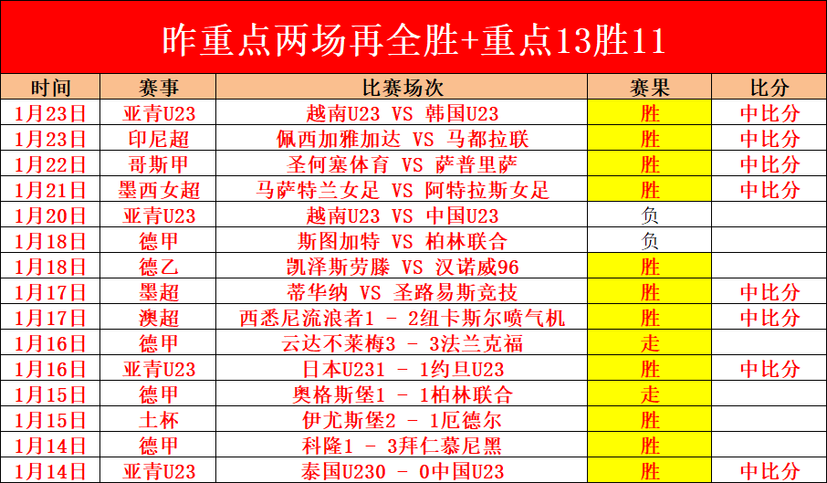 体育元宇宙,之跨界融合,世纪末北京,世界杯预测,2026世界杯,热门球队分析,战术对比,赛事动态