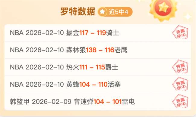 无畏契约新,枪皮奇点系,列正式发布,世界杯预测,2026世界杯,热门球队分析,战术对比,赛事动态