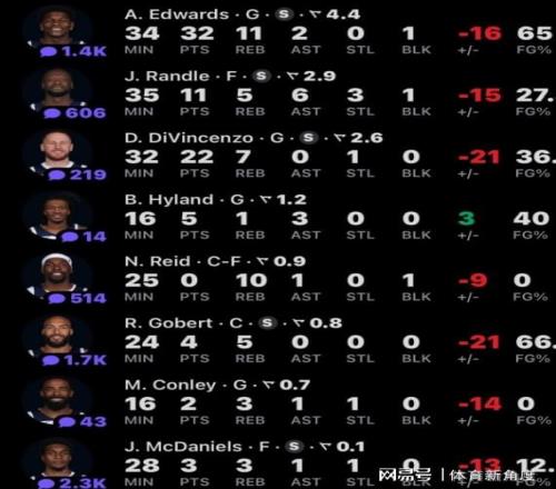 澳媒回顾乒,乓外交,年盛事,世界杯预测,2026世界杯,热门球队分析,战术对比,赛事动态