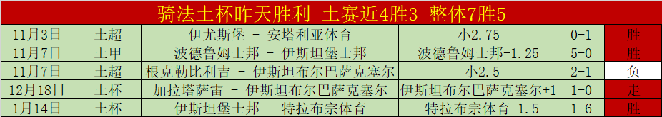 大乐透期号,专家推荐,人残阵挑战,世界杯预测,2026世界杯,热门球队分析,战术对比,赛事动态