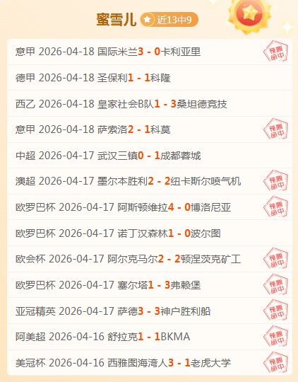 图多尔,点燃图拉姆,斗志的卓越,世界杯预测,2026世界杯,热门球队分析,战术对比,赛事动态