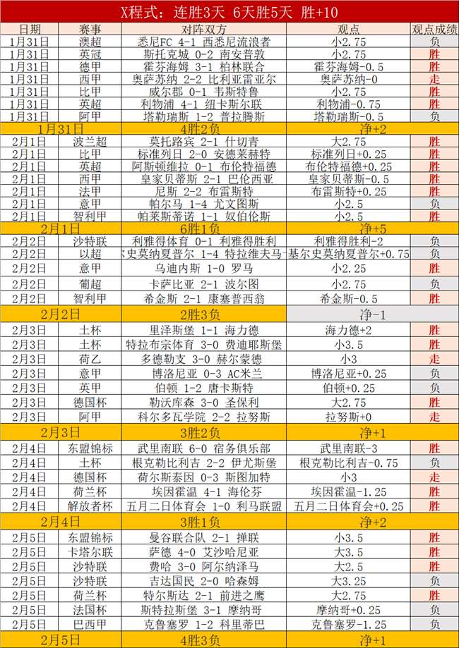 图多尔,点燃图拉姆,斗志的卓越,世界杯预测,2026世界杯,热门球队分析,战术对比,赛事动态