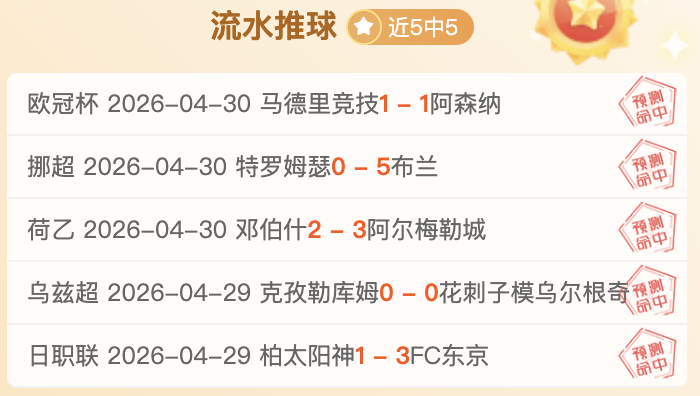 图多尔,点燃图拉姆,斗志的卓越,世界杯预测,2026世界杯,热门球队分析,战术对比,赛事动态