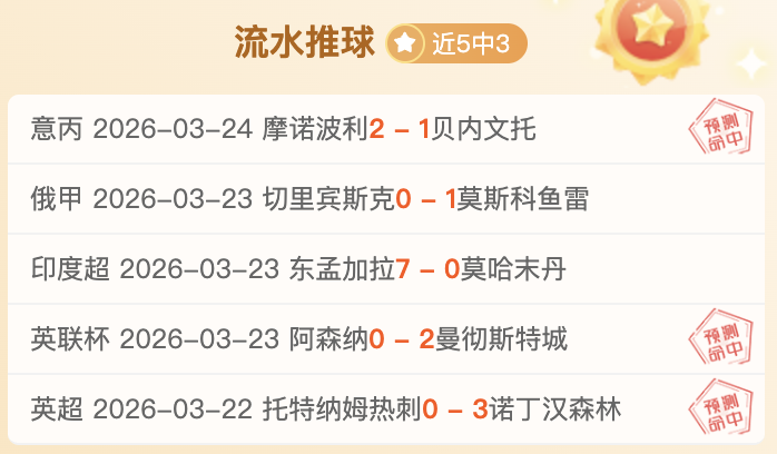 中国女篮亚,洲杯三人篮,球赛铜牌战,世界杯预测,2026世界杯,热门球队分析,战术对比,赛事动态