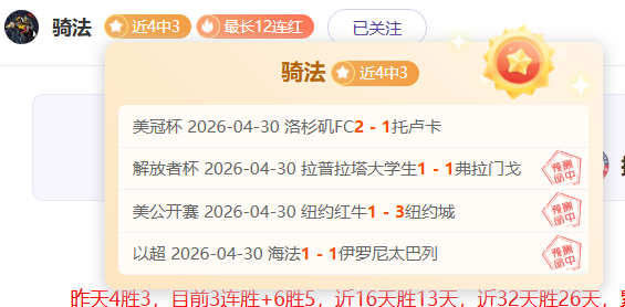 狮舞新生,青春跨界小,店助力传统,世界杯预测,2026世界杯,热门球队分析,战术对比,赛事动态
