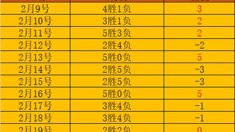 激情对决！美洲狮争霸美冠杯，圣地亚哥挑战巅峰之战！