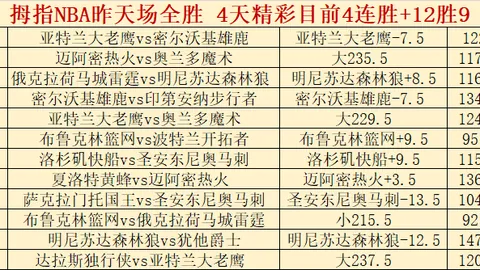 巴萨2-0力克毕尔巴鄂，亚马尔建奇功，加维献妙助