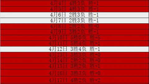 U15东亚杯激战正酣：日本豪取双冠领跑，中国U15球队陷入困境垫底对决！